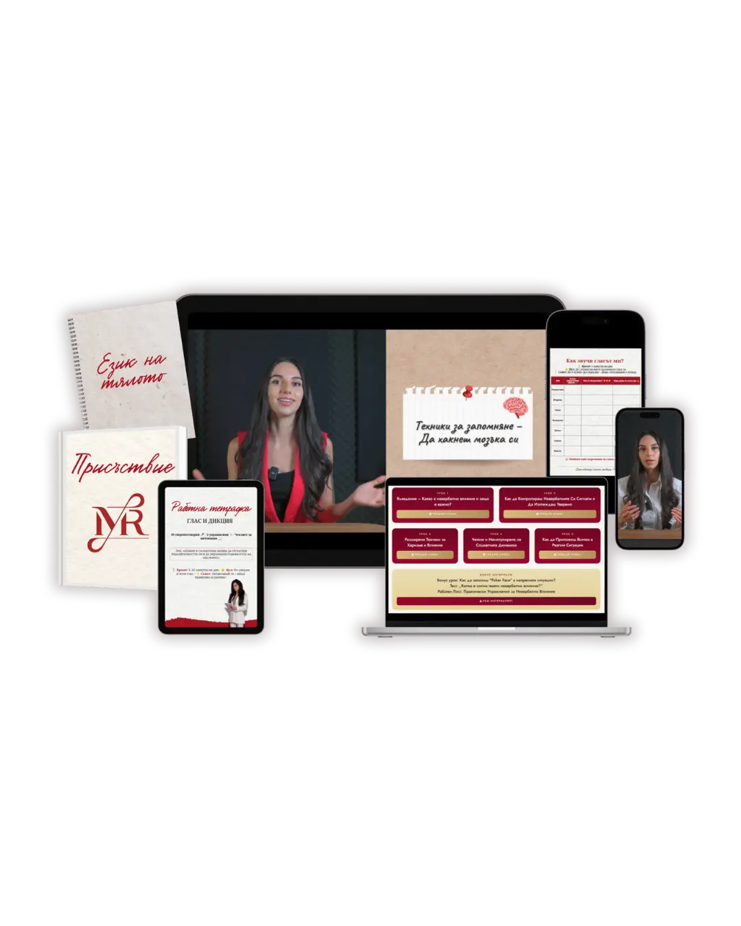 Преглед на платформата на всички устройства